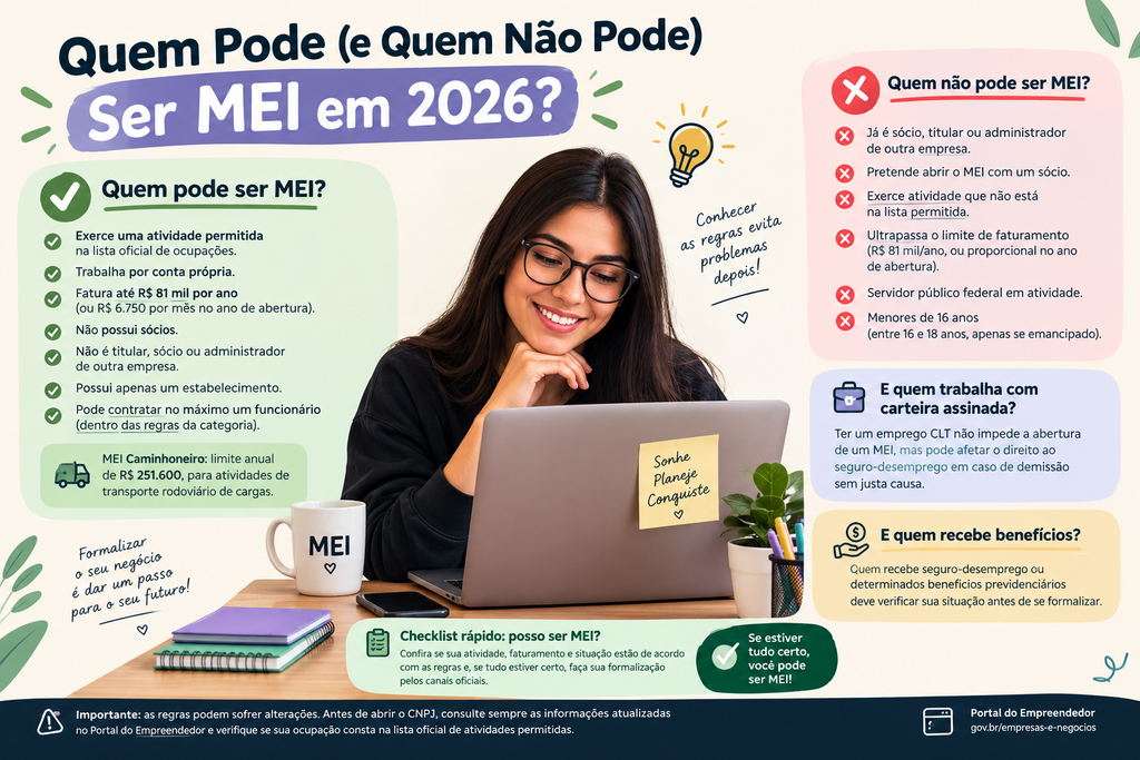 ChatGPT-Image-23-de-set.-de-2026-13_57_57-1-1024x683 Como Abrir um MEI Passo a Passo em 2026 e Evitar os 5 Erros Mais Comuns: Guia Definitivo